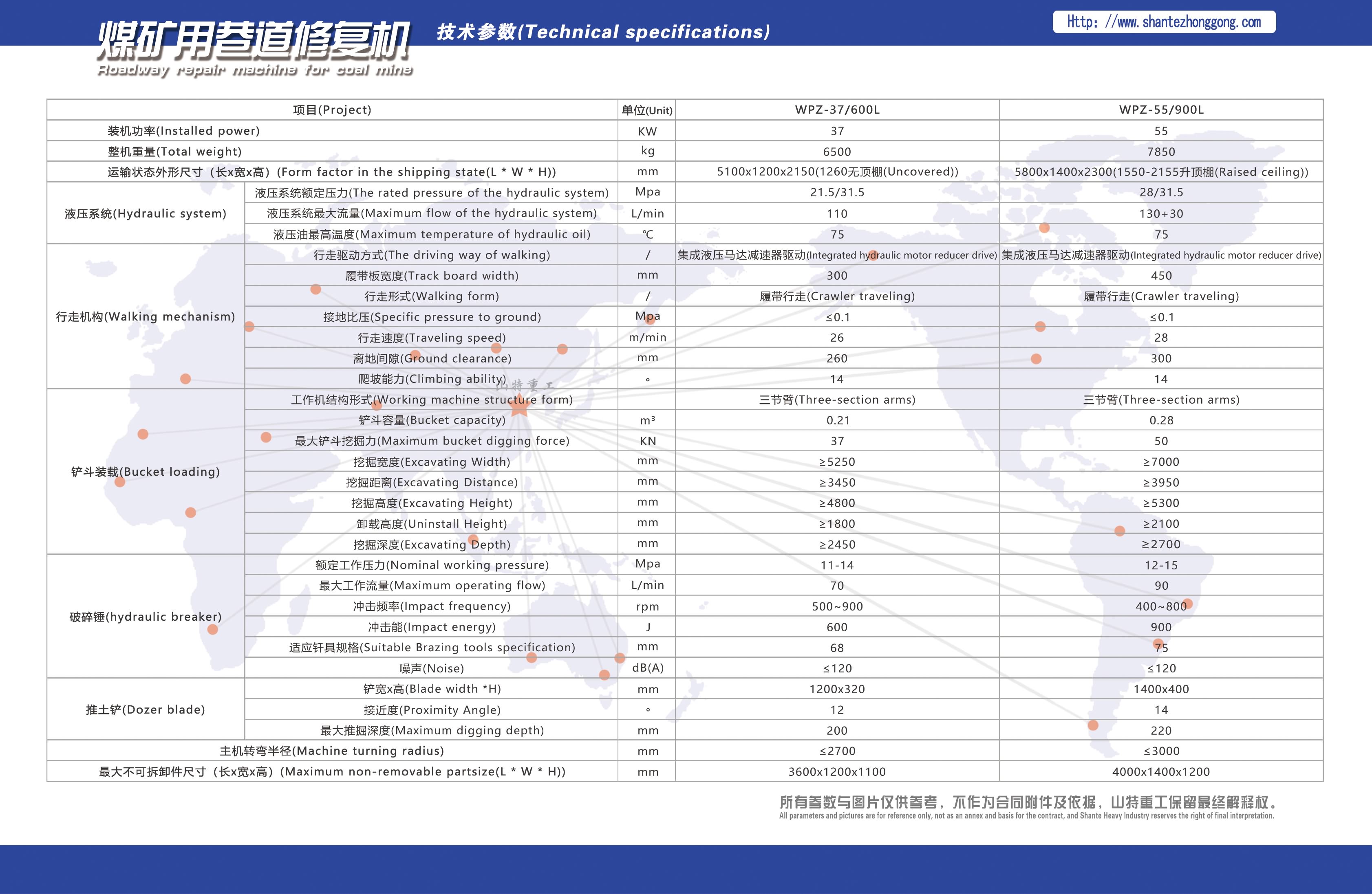 10.煤矿用巷道修复机 正.jpg