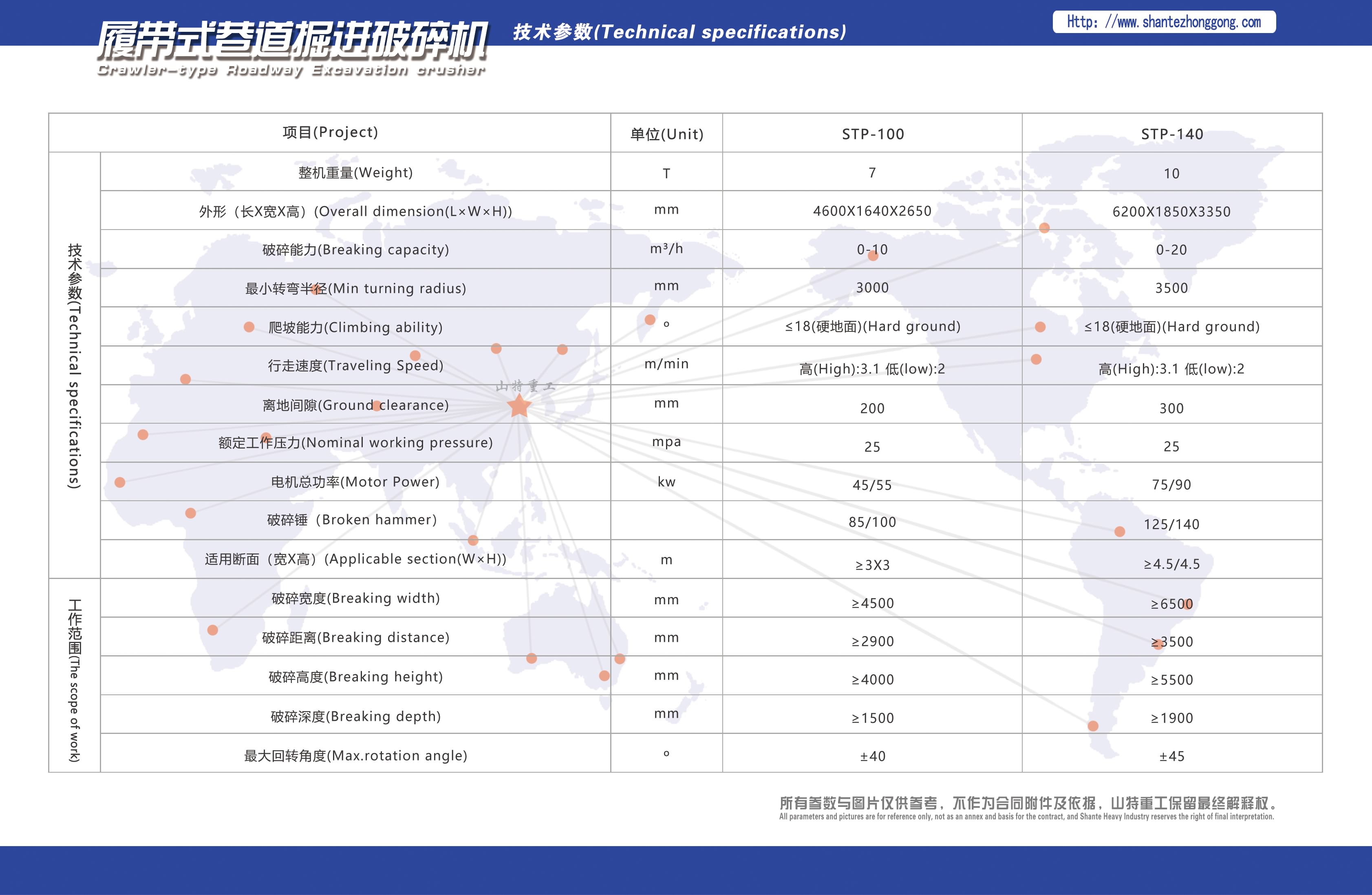 6.履带式巷道掘进破碎机 正.jpg