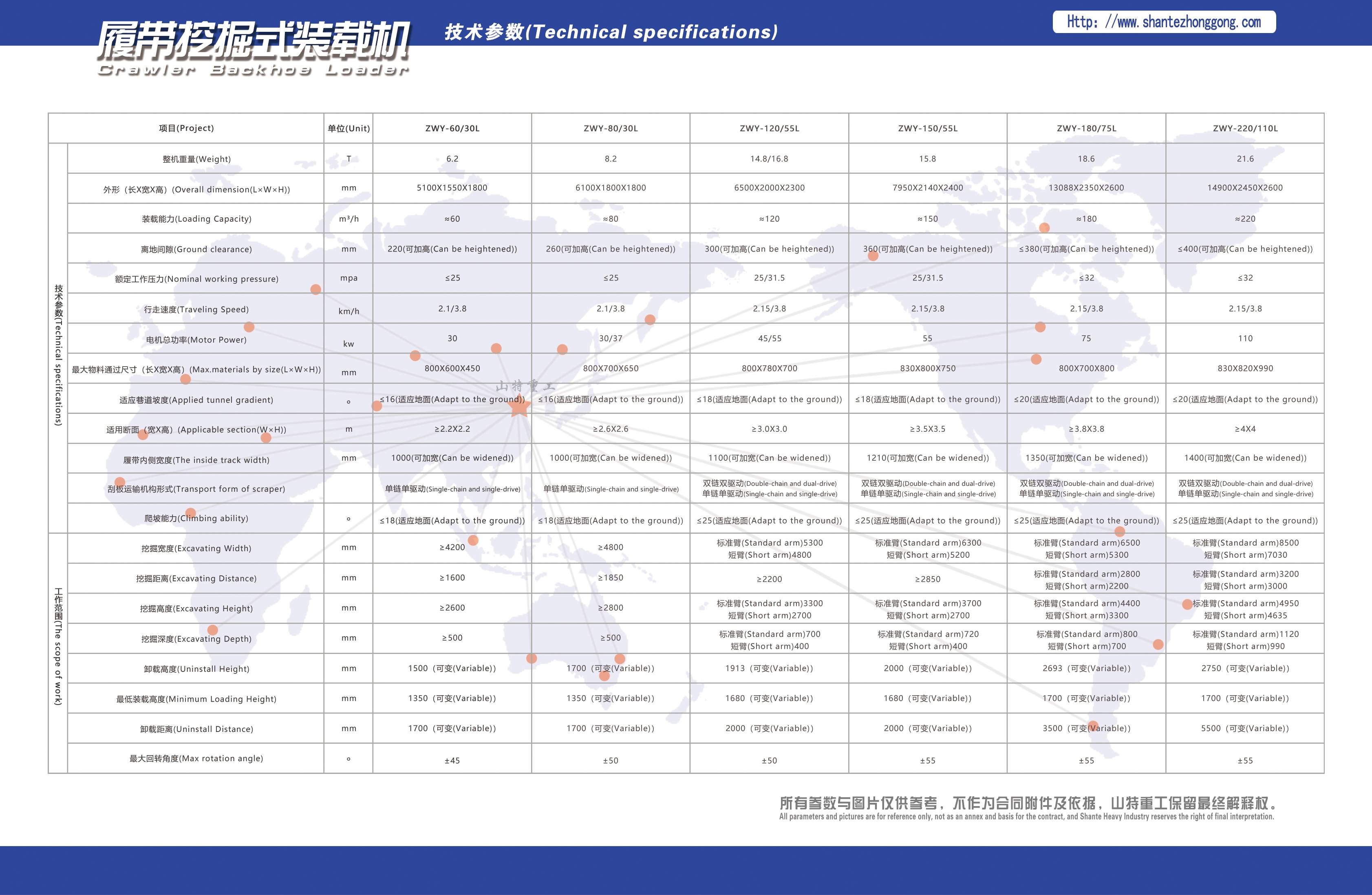 8.履带挖掘式装载机 正.jpg